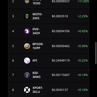 baby-pengolincoin News - Discord Announcement 1