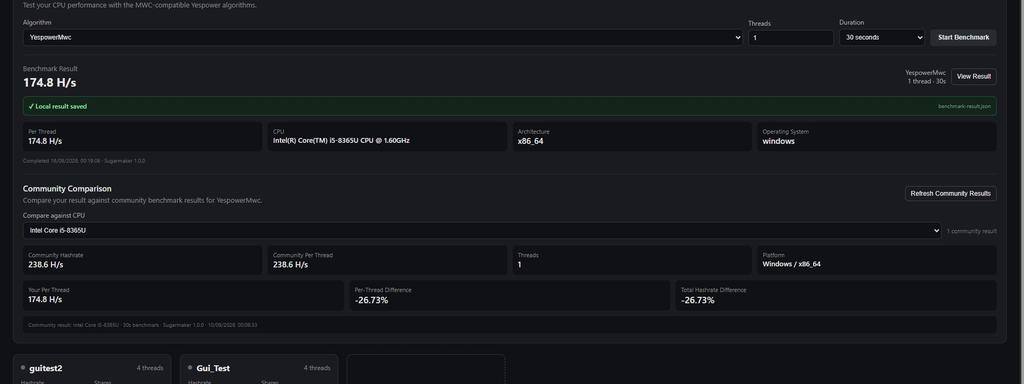 miners-world-coin News - Discord Announcement 1