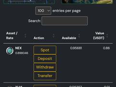 miners-world-coin News - QUICK GUIDE ON HOW TO PROVIDE LIQUIDITY ON NESTEX: 1