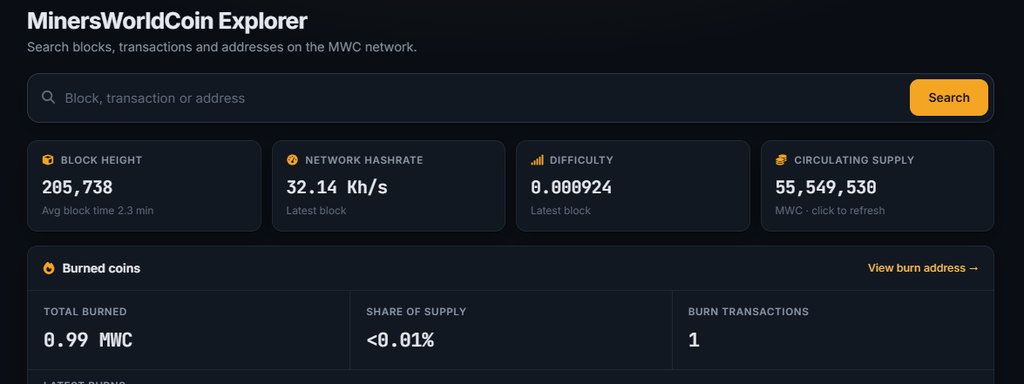 miners-world-coin News - Discord Announcement 1