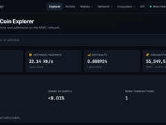 miners-world-coin News - Discord Announcement 1