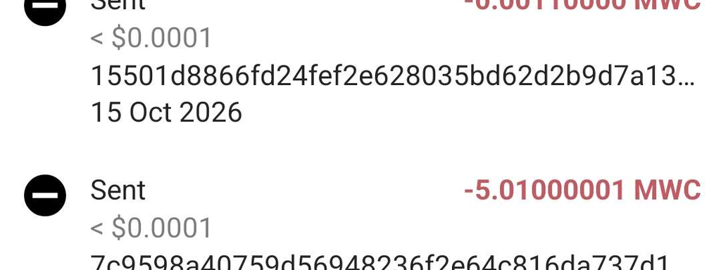 miners-world-coin News - Discord Announcement 1