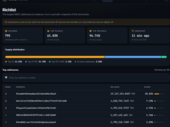 miners-world-coin News - MINERS WORLD COIN (MWC) — BLOCK EXPLORER UPDATE 2
