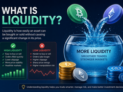 Understanding crypto liquidity dynamics (Infographic)