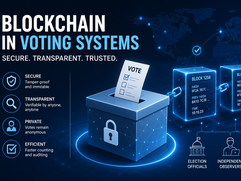 Blockchain voting systems explained visually (Infographic)